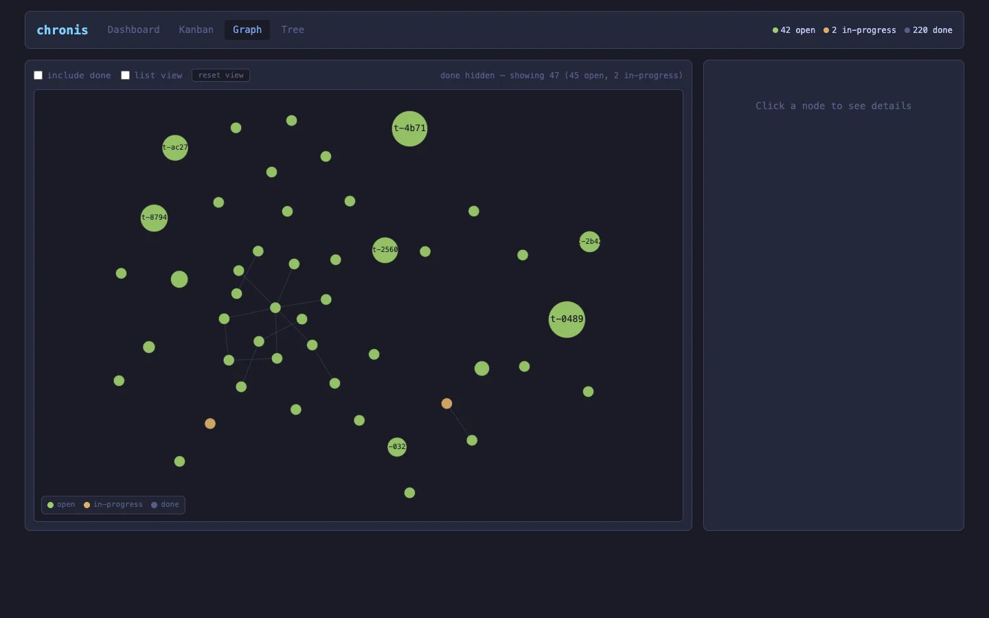 chronis 0.8.0: the web viewer grows up